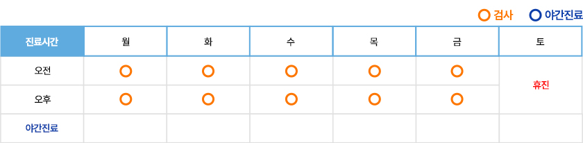 진료시간표 최경아